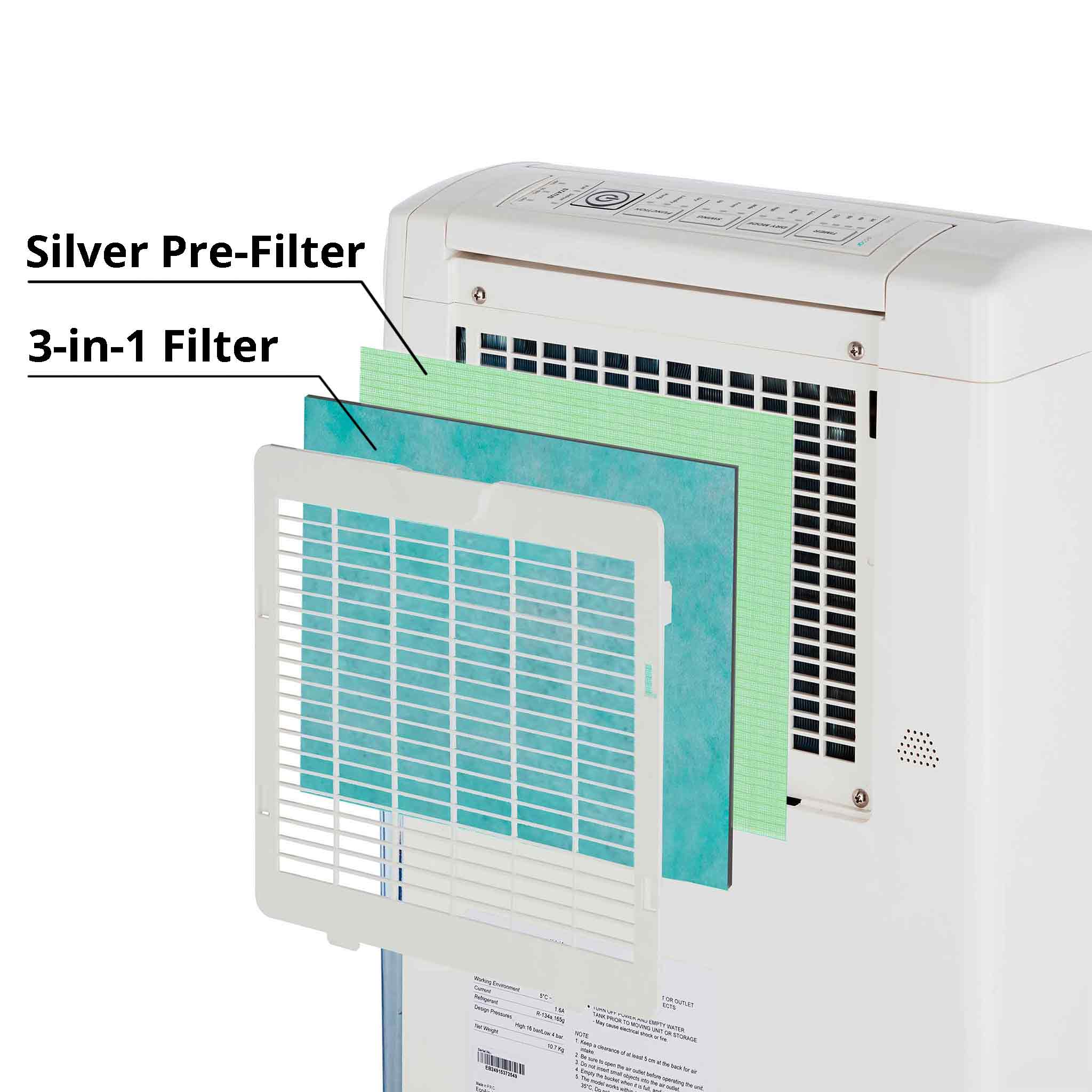 Filter for DC202 Air Purification - 3-in-1 Anti-Allergy, Charcoal & Deodorising - New Improved 2021 - FDE-100004