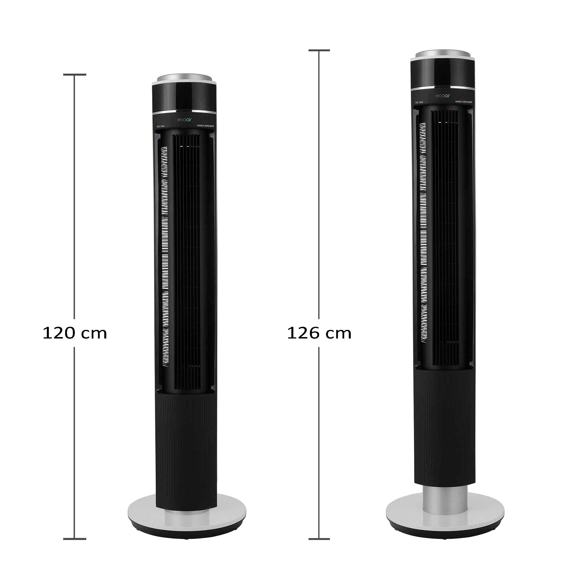 Halo Tower